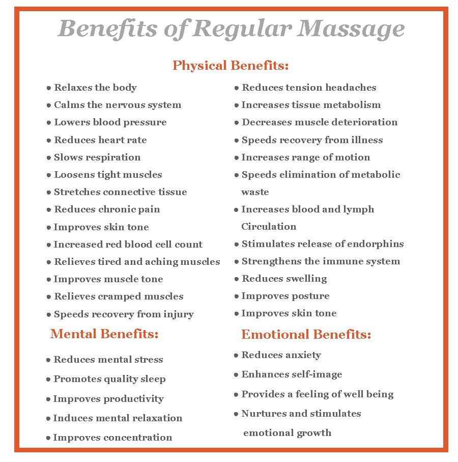 How Often Should You Really Get A Massage?