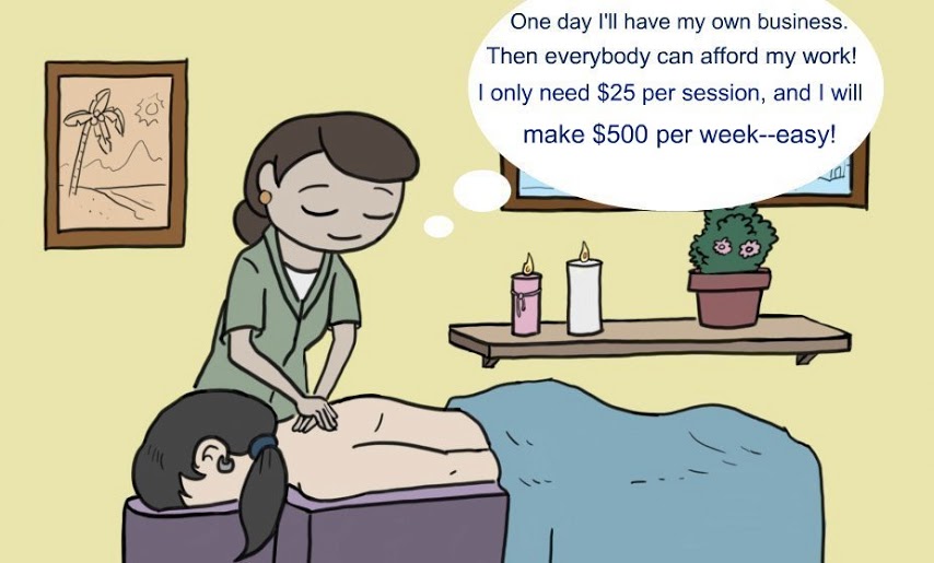 Why Is Massage So Expensive?