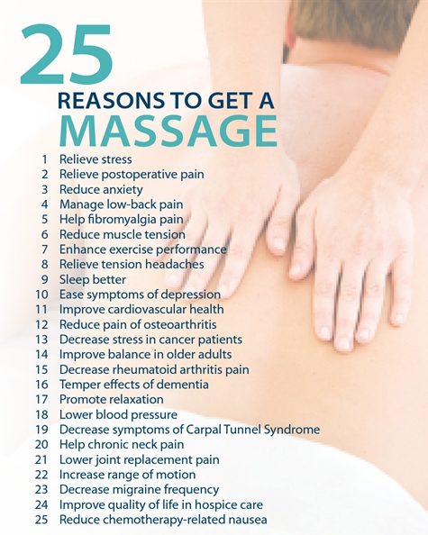Are Massages Good For You?