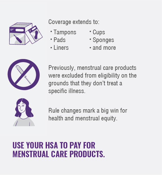 Can You Use HSA For Tampons?