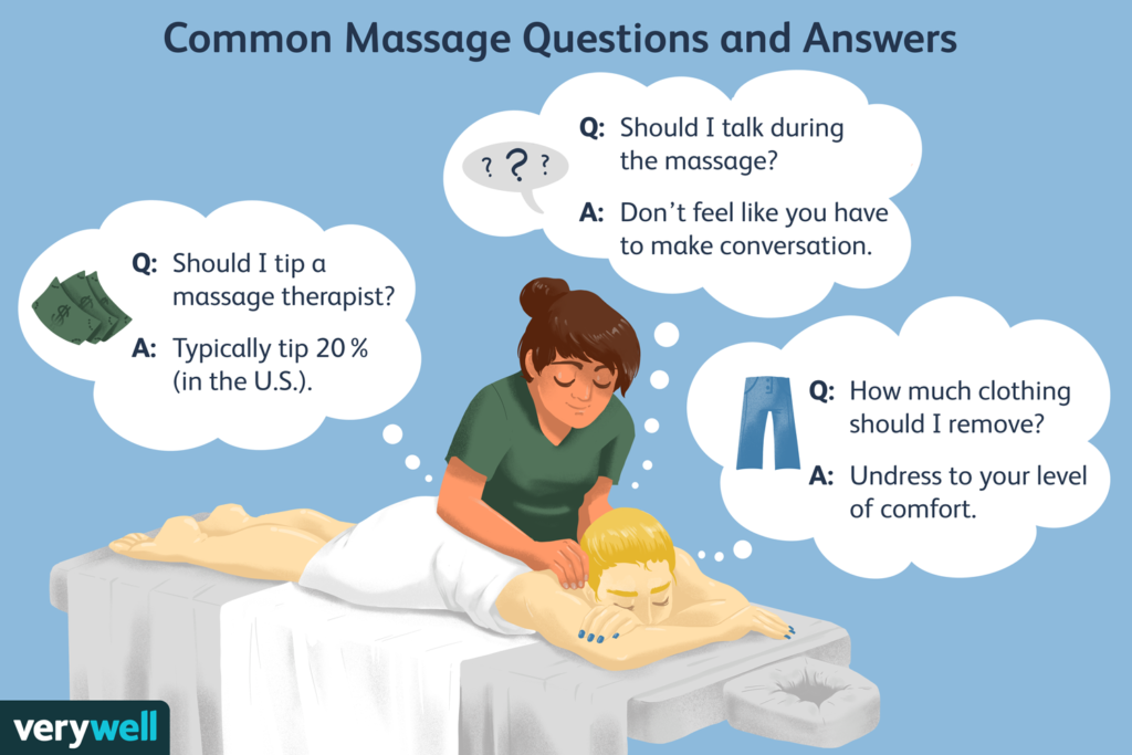 Do You Have To Turn Over During A Massage?