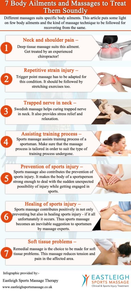 What Are The 4 Types Of Massage