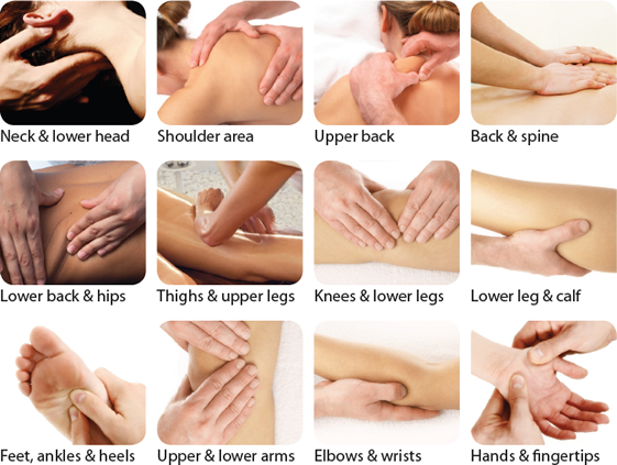What Is Deep Tissue Massage Used For