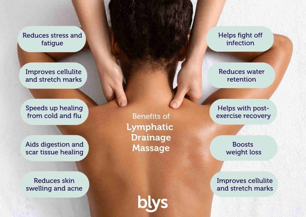 How Often Should You Get A Lymphatic Drainage Massage