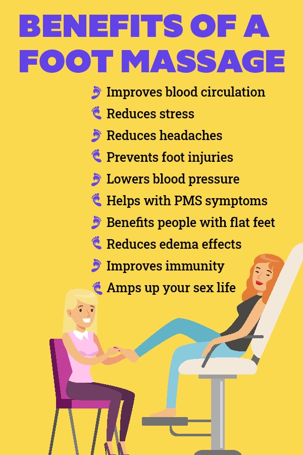 What Are The Benefits Of Foot Massage